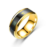 Temperature Sensitive Rings