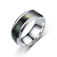 Temperature Sensitive Rings