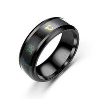 Temperature Sensitive Rings