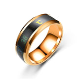 Temperature Sensitive Rings