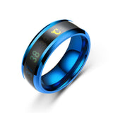 Temperature Sensitive Rings